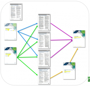 NewContractFramework