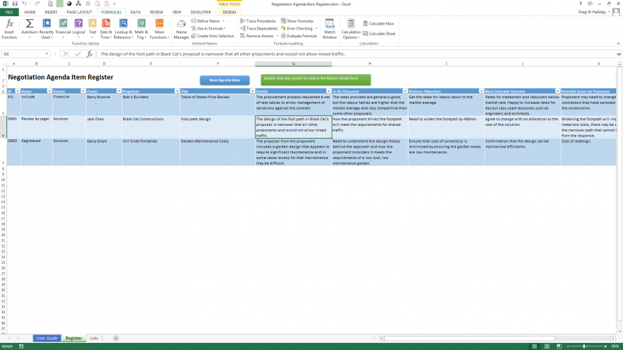 Negotiation Agenda Item Register